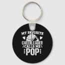 Search for stunts key rings Performance