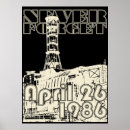 Search for chernobyl posters Nuclear
