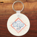 Search for oslo norway key rings Europe