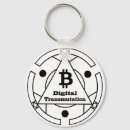 Search for banks round key rings Finance