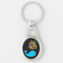 Search for whale key rings Fun