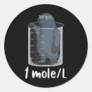 Search for chemist stickers Education