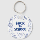 Search for studies round key rings Study