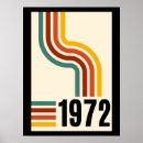 Search for 1972 posters Retro