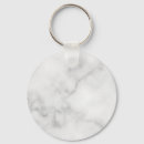 Search for modern abstract key rings Pattern