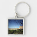 Search for isle royale key rings British