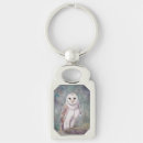 Search for realist key rings Realism