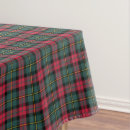 Search for vintage christmas tablecloths Tartan