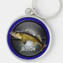Search for walleye key rings Fishing