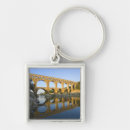 Search for avignon key rings Architecture