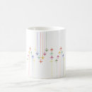 Search for planes mugs Airline