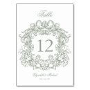 Search for classic wedding table cards Sage green
