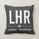 Search for heathrow Aviation