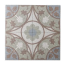 Search for morocco design tiles Blue