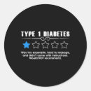 Search for rated stickers Type