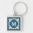 Search for grunge monogram key rings Initial