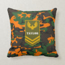 Search for army camouflage cushions Pattern