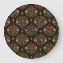 Search for bronze clocks Abstract
