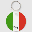 Search for roman rounded key rings Italian