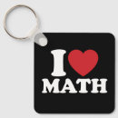 Search for math jokes key rings Meme