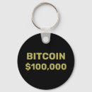 Search for bitcoin key rings Money