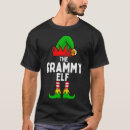 Search for grammy tshirts Trends