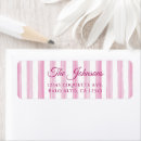 Search for impressionist return address labels Modern
