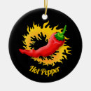 Search for pepper christmas tree decorations Food