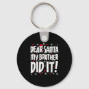 Search for christmas recipes key rings S eve recipes