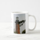 Search for currituck beach North carolina