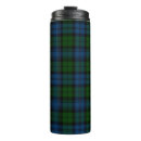 Search for blue gingham mugs Tartan