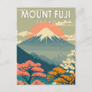 Search for mount Mount fuji