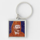 Search for hercules key rings Male