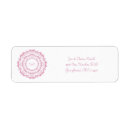 Search for victorian style return address labels Floral