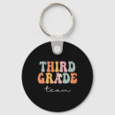 Search for vintage bus key rings Yellow