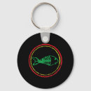 Search for ska key rings Retro