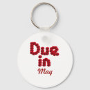Search for due rounded key rings Pregnant