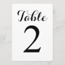 Search for 2 table cards Typography