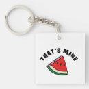 Search for palestine key rings Islam