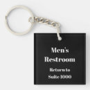 Search for men key rings Bathroom