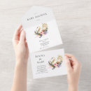 Search for book baby shower invitations Cute