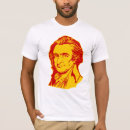 Search for thomas paine quotes tshirts History