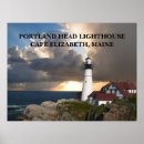 Search for cape elizabeth posters Portland head lighthouse