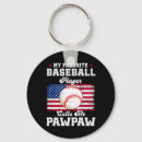Search for pawpaw key rings Papa