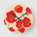 Search for poppy clocks Plants