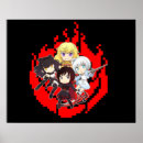 Search for rwby Anime