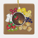 Search for fruit cake christmas tree decorations Dessert