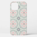 Search for shape pattern iphone cases Motif