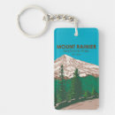 Search for mountain climbing key rings Matching family tourist trip