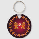 Search for joy key rings Candy